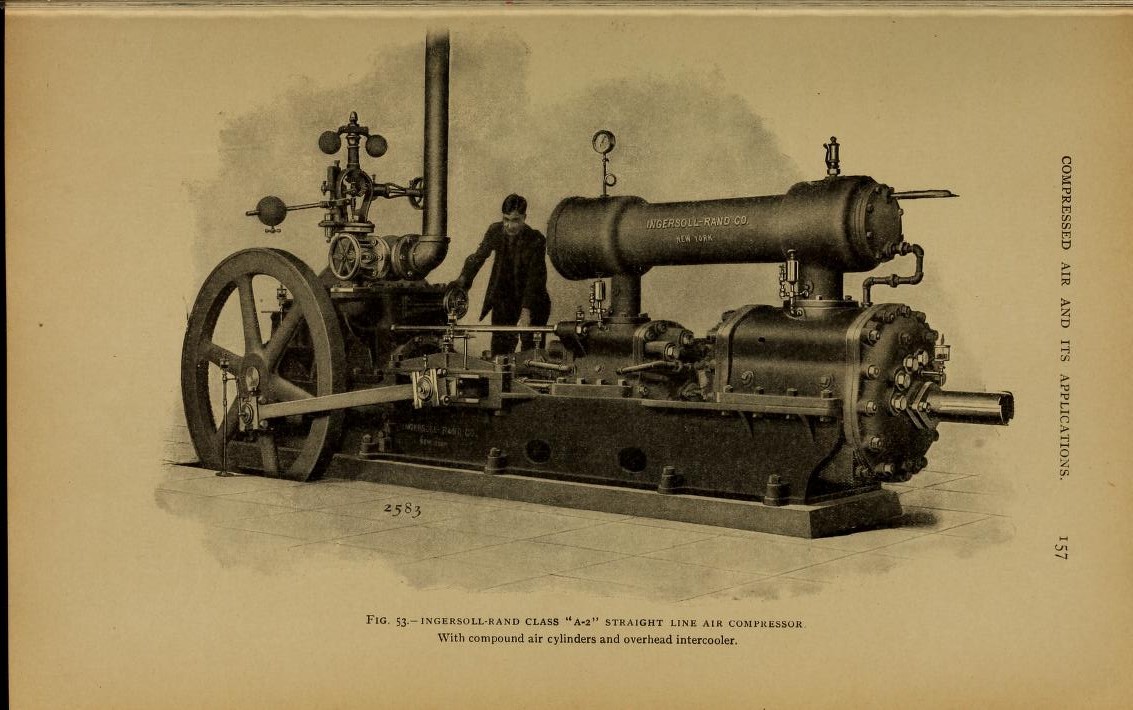 Hiscox straight line air compressor